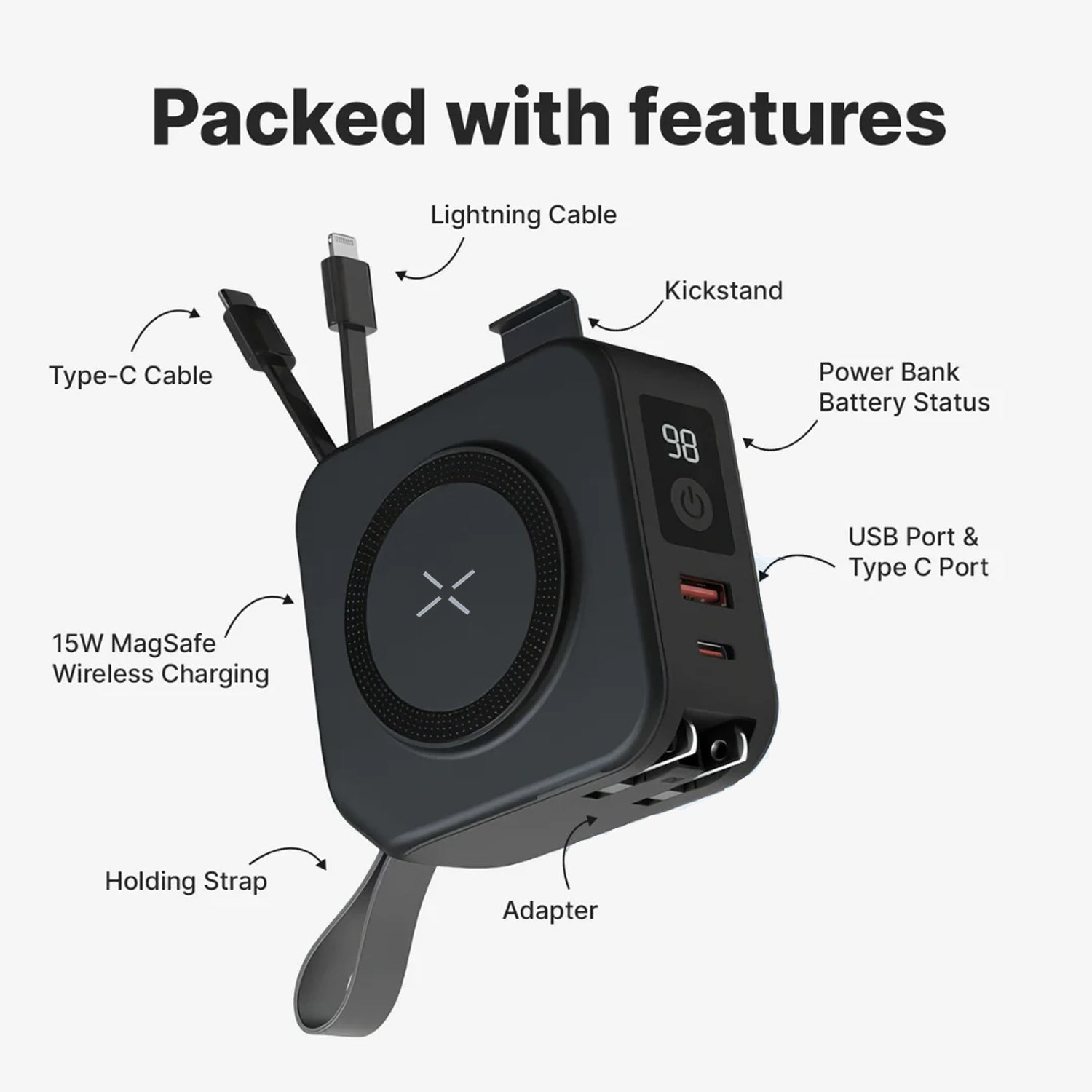 ChargeMax | 5-in-1 Wall Charger with 10000mAh Power Bank