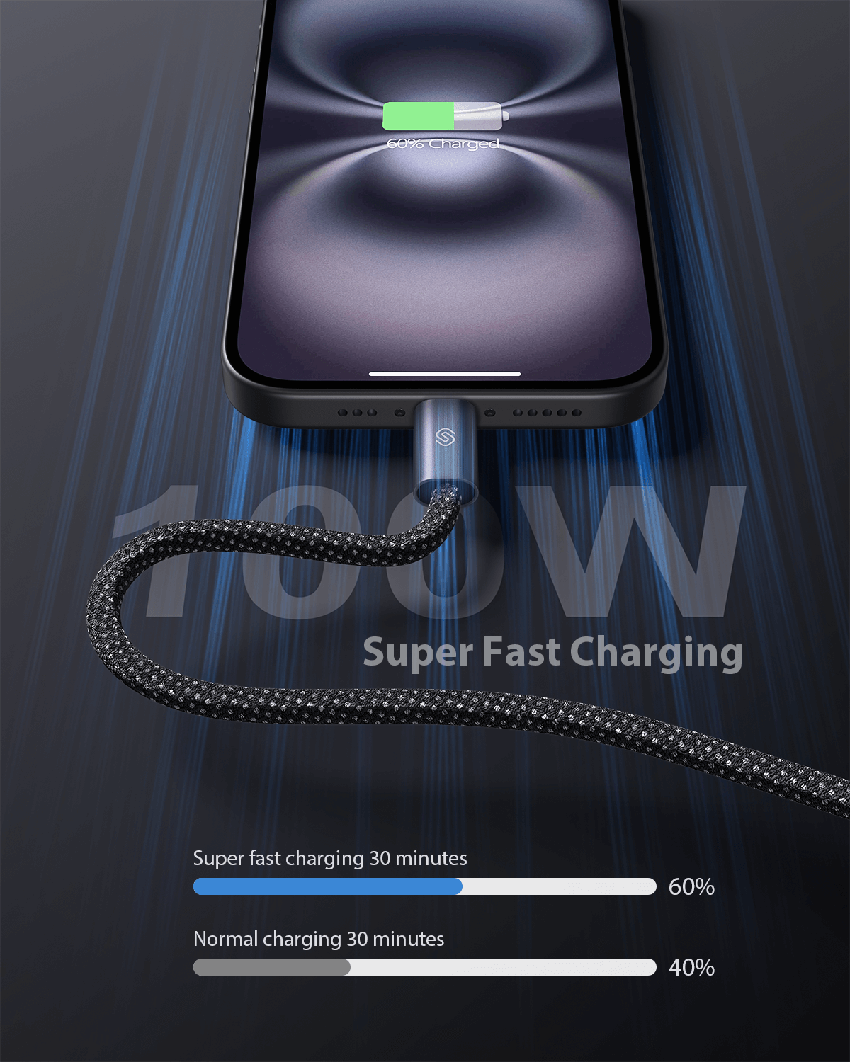 MagCable | USB-C to USB-C 100W (1m/3.3ft)